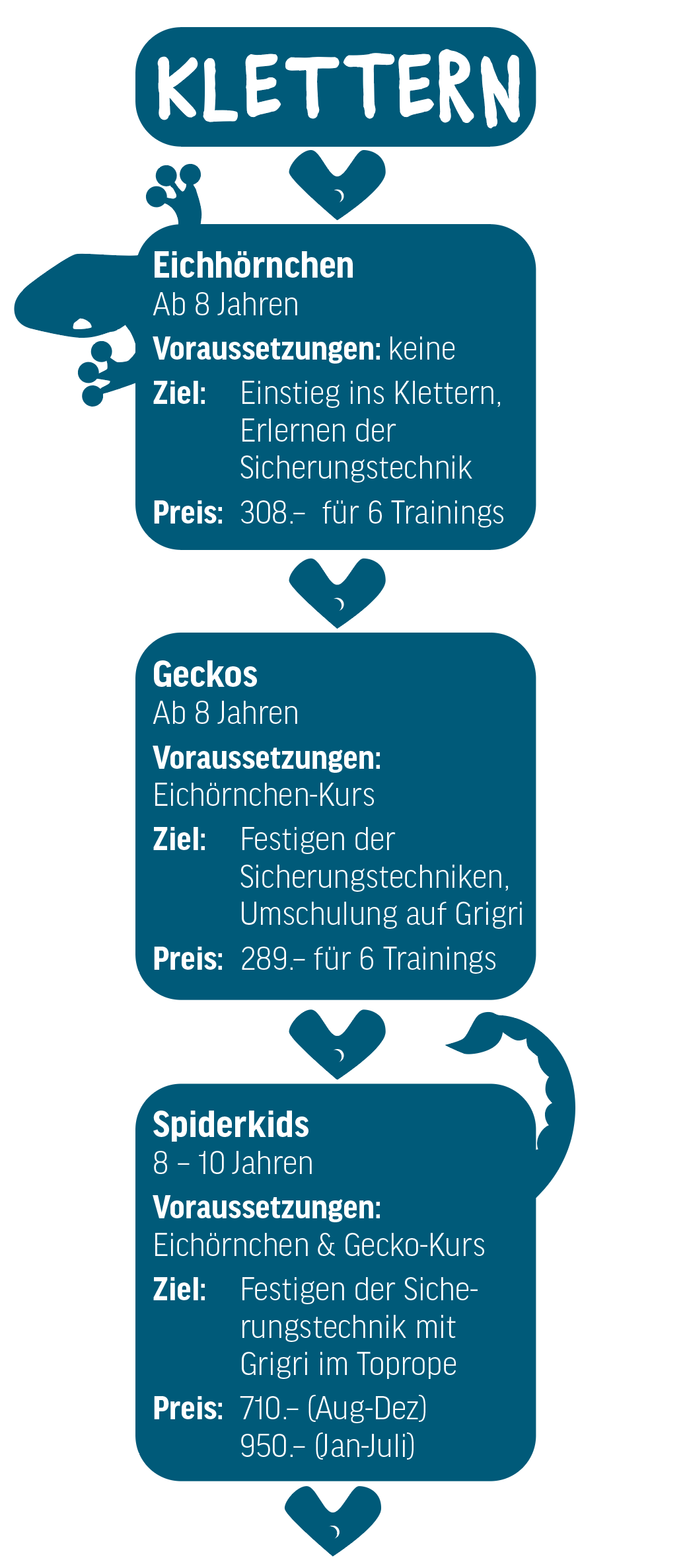 Bildschirmfoto 2026 01 19 um 14.09.53