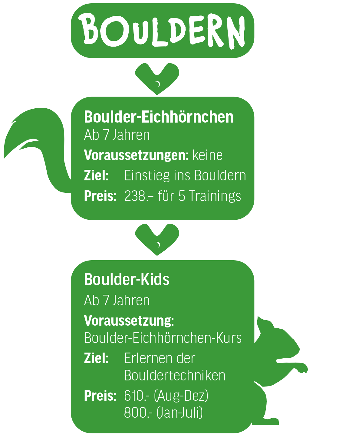 Bildschirmfoto 2026 01 19 um 14.14.59